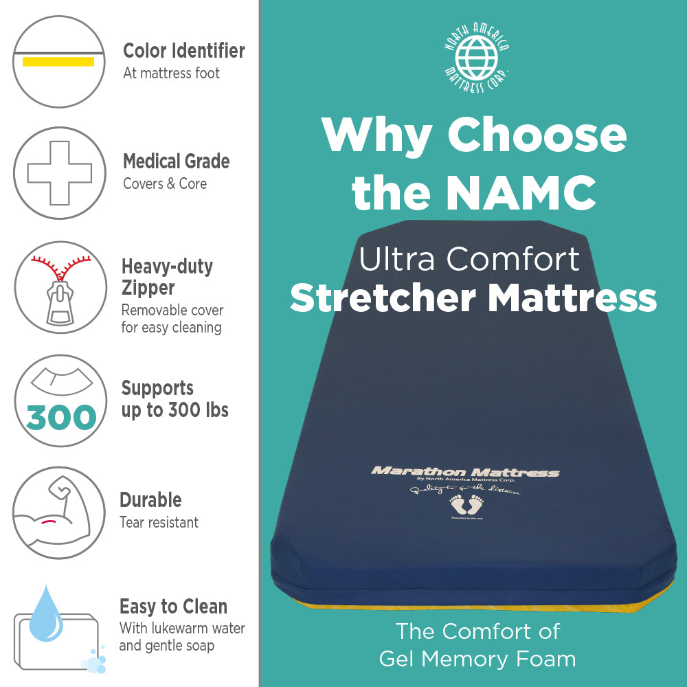 Stretcher Pad, Hill-Rom  GPS Ultra Comfort (Models 882-UC)