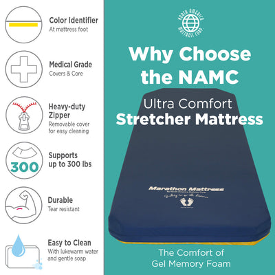 Stryker Stretcher Pad, Trauma Ultra Comfort (Model 1020-UC)