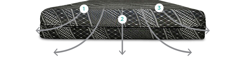 https://imagemattress.com/Slides/Truck/dual/2022-dual/Company-truck-dual-NAMC-2022.jpg