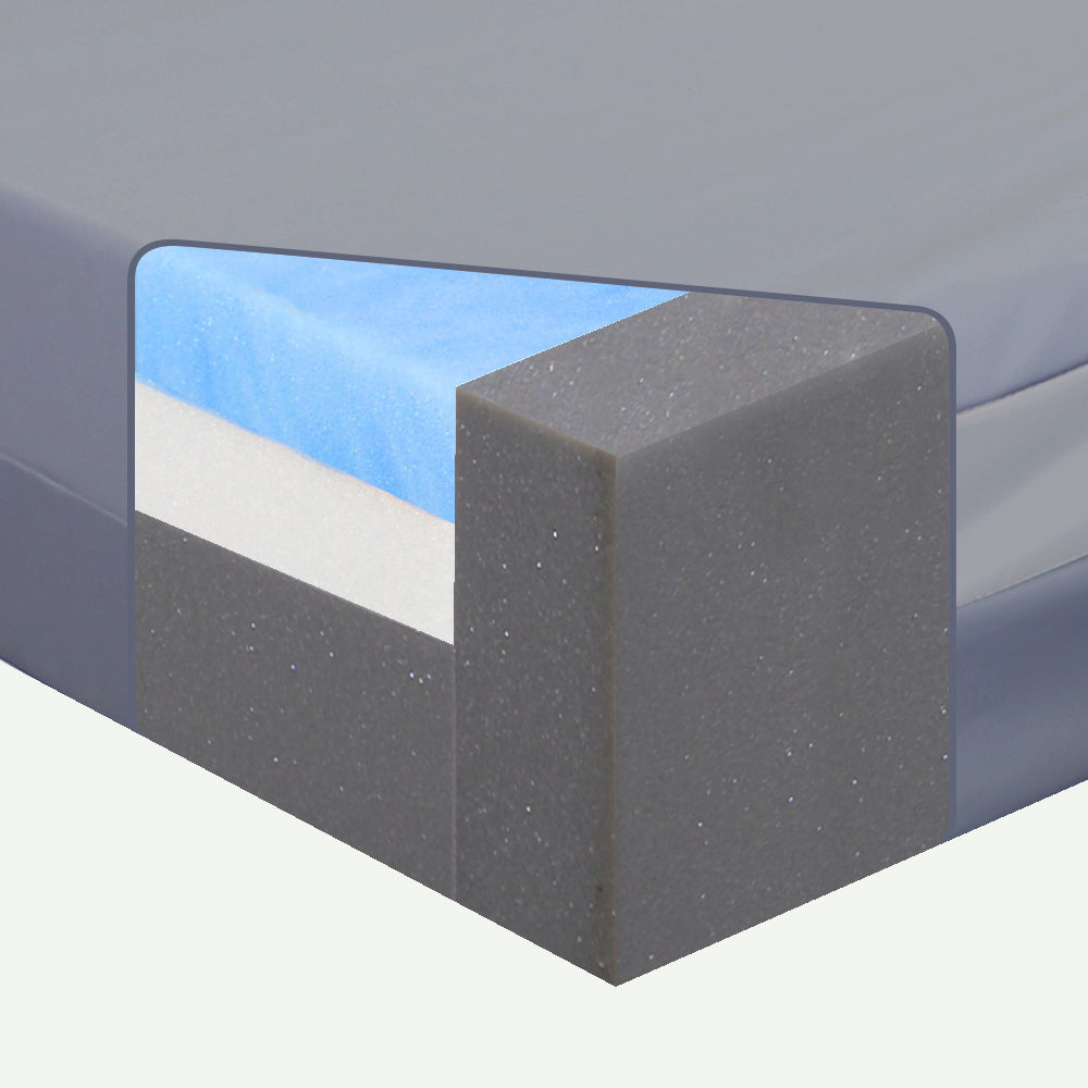 Advanced Care™ Skilled Nursing & Home Care Incontinence Mattress